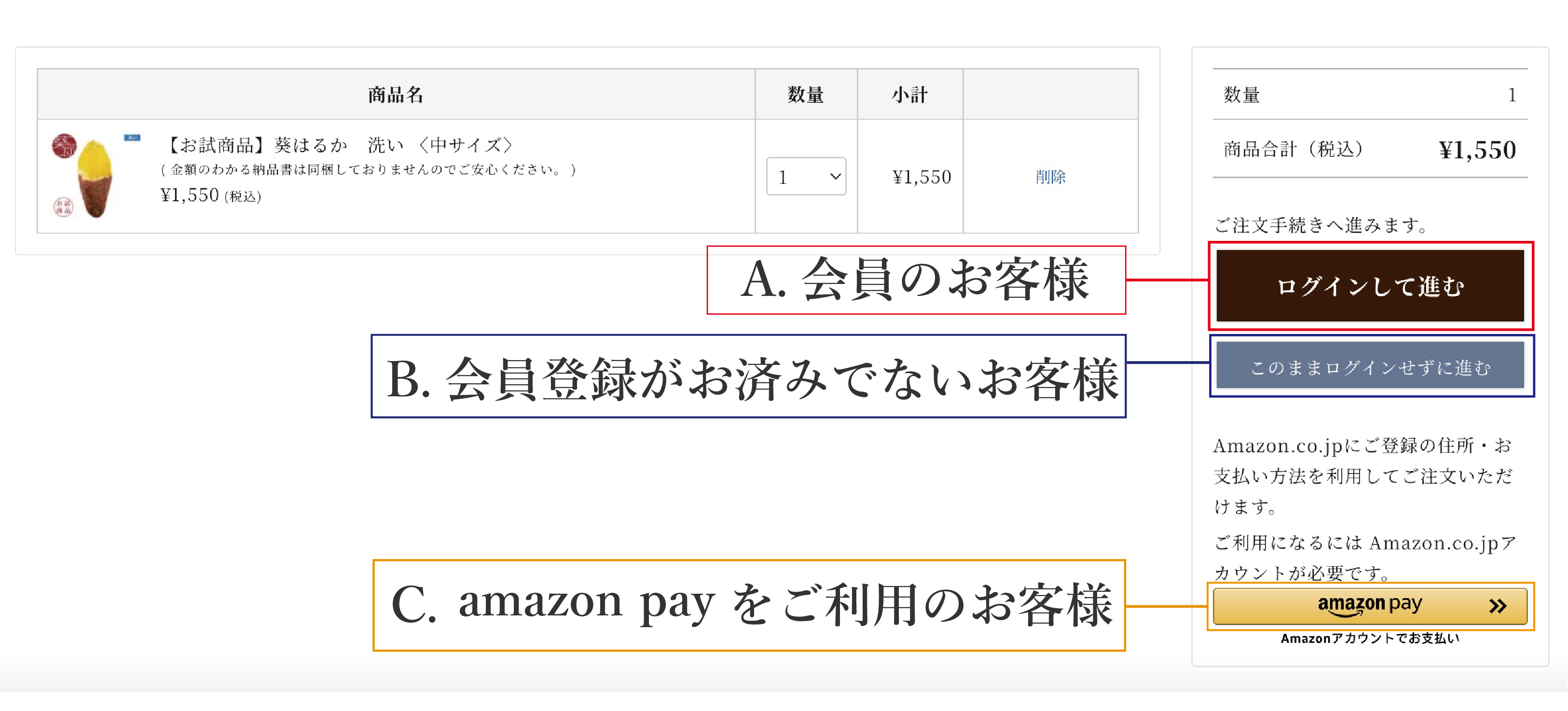 パソコン版ショッピングカート
