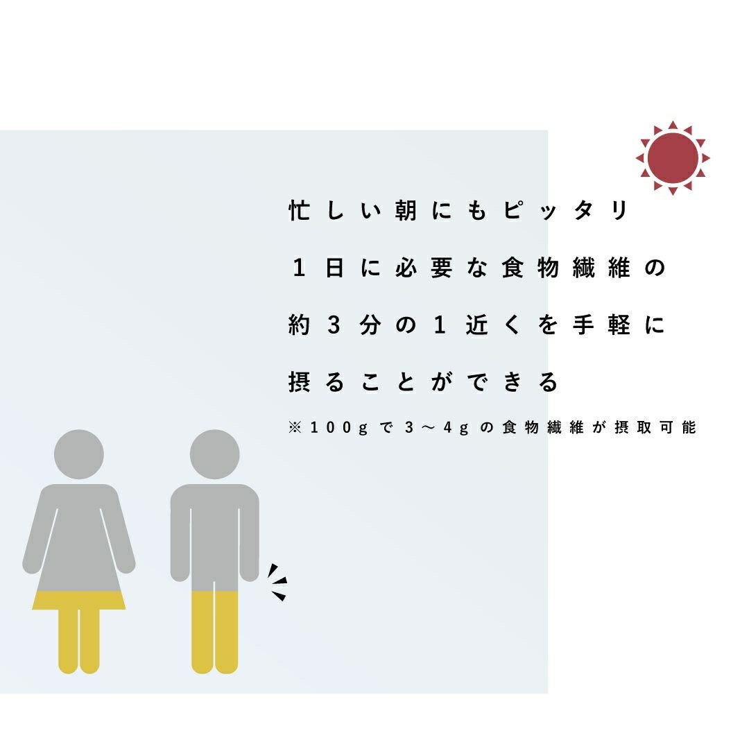 【冷やし焼き芋 imop】毎朝１袋150g７日間セット［冷凍送料0円！※］画像3